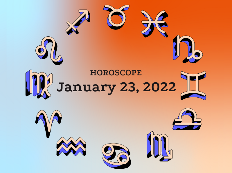 Zodiac signs in a circle around the words "Horoscope January 23, 2022" on blue and orange gradient background