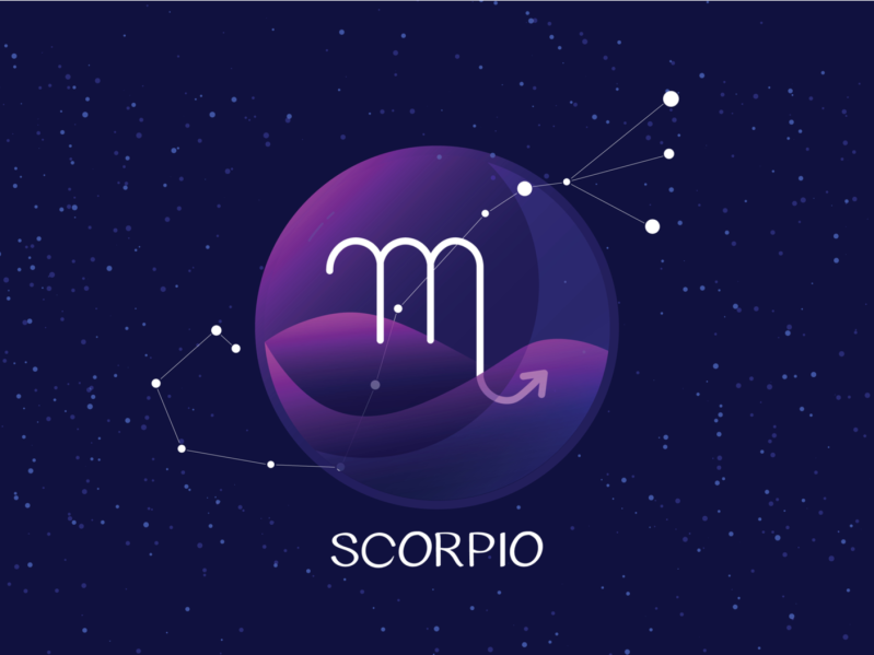 Scorpio sign, zodiac background. Beautiful and simple vector image of night, starry sky with scorpio zodiac constellation behind glass sphere with encapsulated scorpio sign and constellation name.