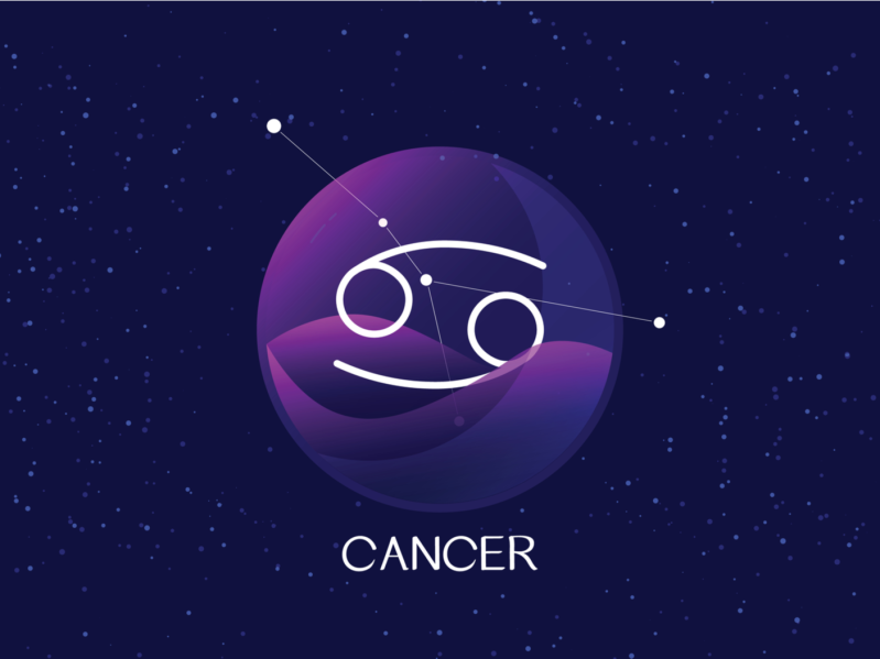 Cancer sign, zodiac background. Beautiful and simple vector image of night, starry sky with cancer zodiac constellation behind glass sphere with encapsulated cancer sign and constellation name.