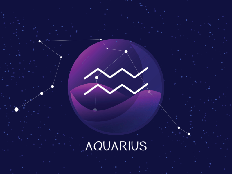 Aquarius sign, zodiac background. Beautiful and simple vector image of night, starry sky with aquarius zodiac constellation behind glass sphere with encapsulated aquarius sign and constellation name.