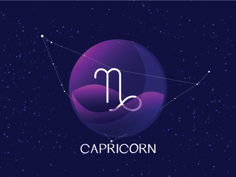 Capricorn sign background. Beautiful and simple vector image of night, starry sky with capricorn zodiac constellation behind glass sphere with encapsulated capricorn sign and constellation name.