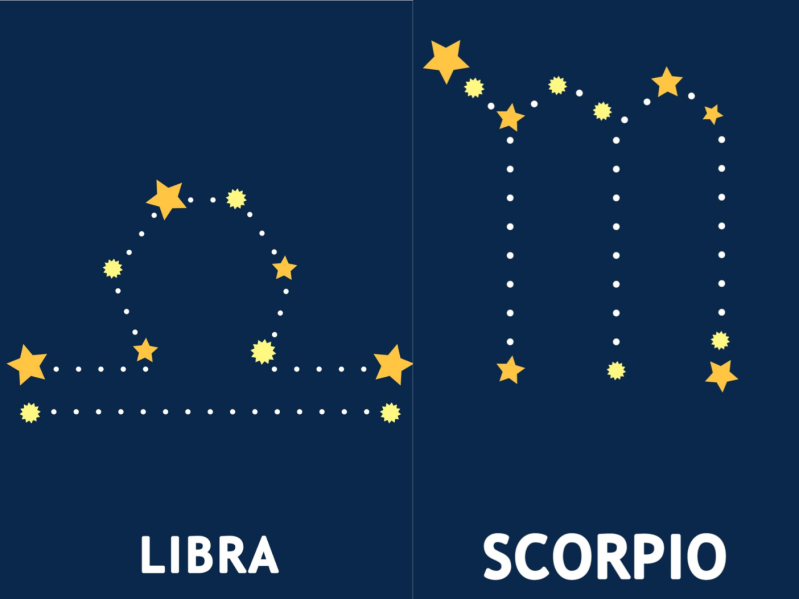 Libra and Scorpio constellations