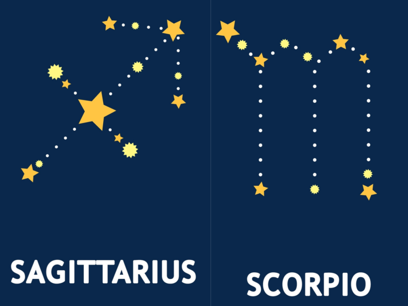 Astrological zodiac Sagittarius. 12 zodiac symbol. Astronomy occult symbol with zodiac sign.