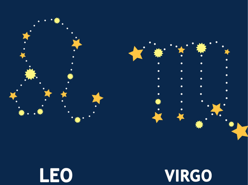 Astrological zodiac Virgo. 12 zodiac symbol. Astronomy occult symbol with zodiac sign.