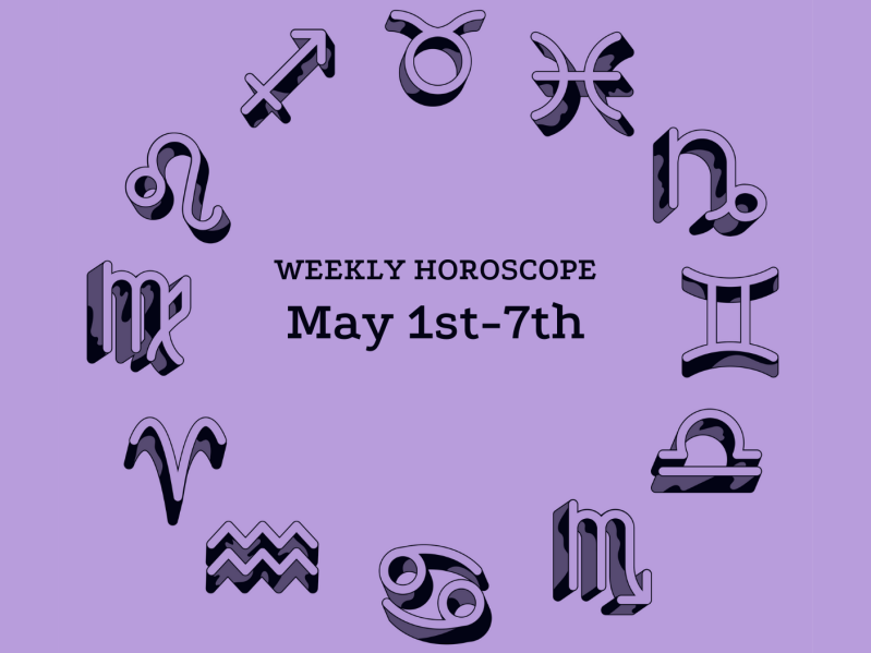 May 1-7 horoscope zodiac wheel