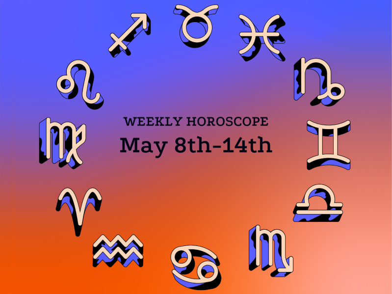 May 8-14 weekly horoscope zodiac wheel