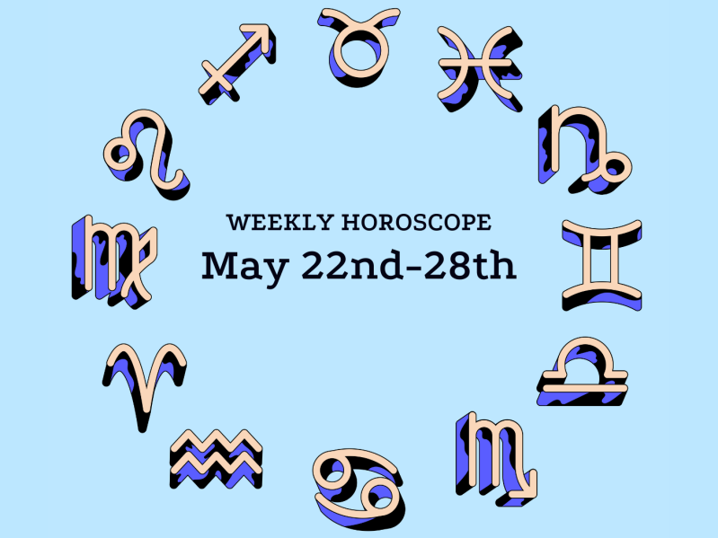 5/22-28 Horoscope with Zodiac Wheel