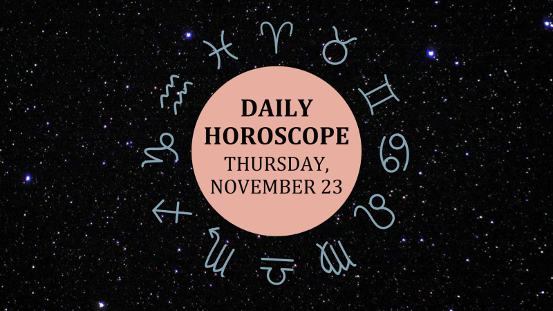 Zodiac wheel with text in the middle: "Daily Horoscope: Thursday, November 23"