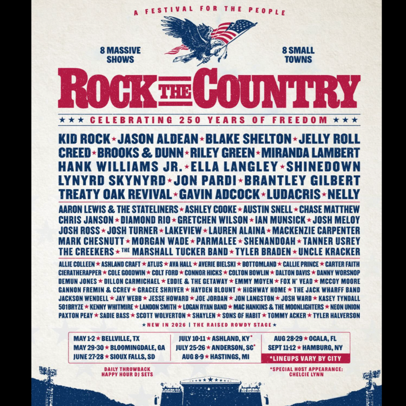 Famed-rapper-drop-kid-rock-rock-country-tour-fan-backlash