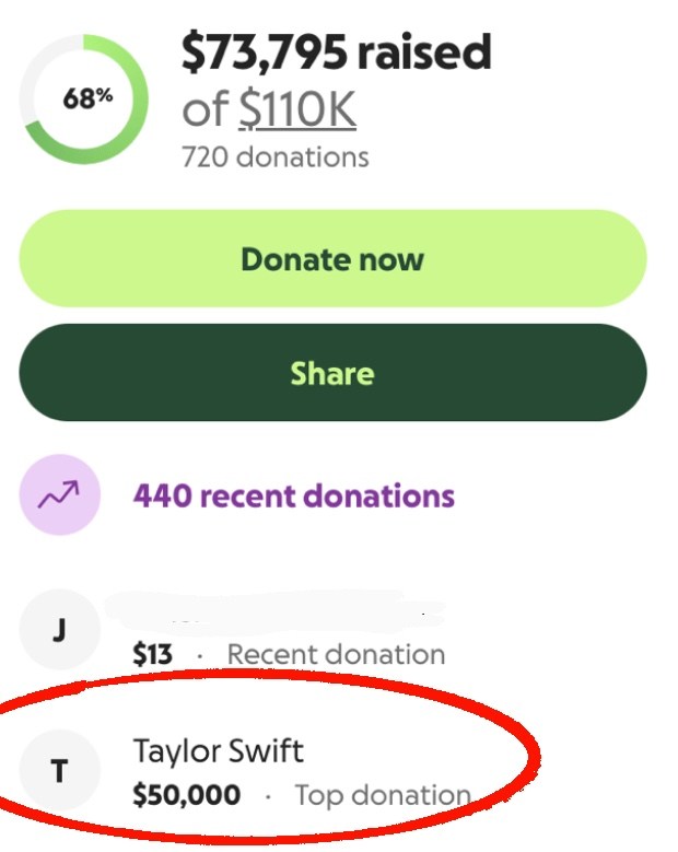 taylor-swift-pitches-in-50k-to-hero-mom-severely-injured-saving-teens
